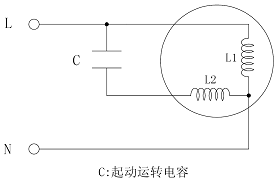 xianlu.gif