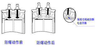 xianlu.gif