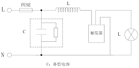 xianlu.gif